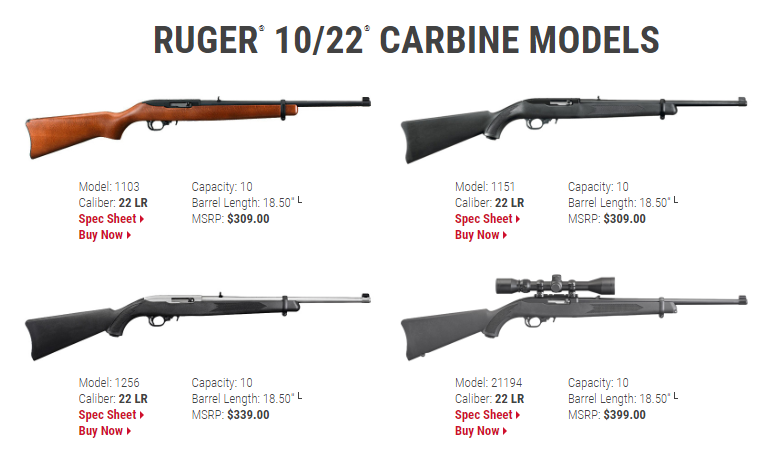鲁格10_22卡宾枪模型-你的卡宾枪选择